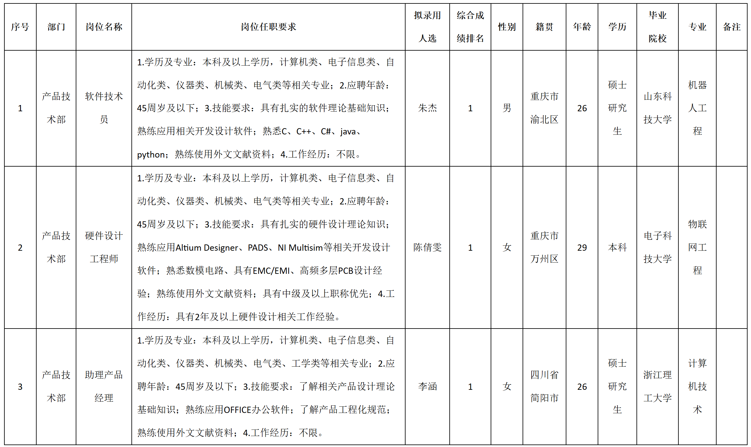 軟件.png