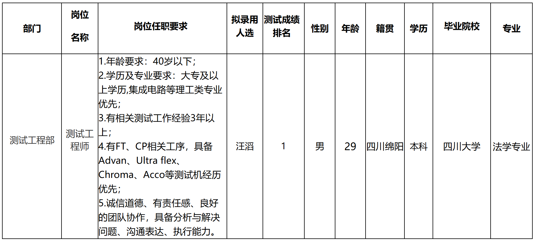啟賽微.png